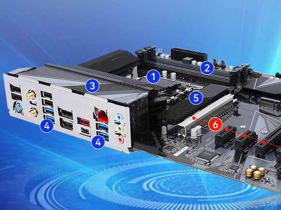 Application Strategy Of 4u Industrial Computer In Integrated Outdoor Cabinets